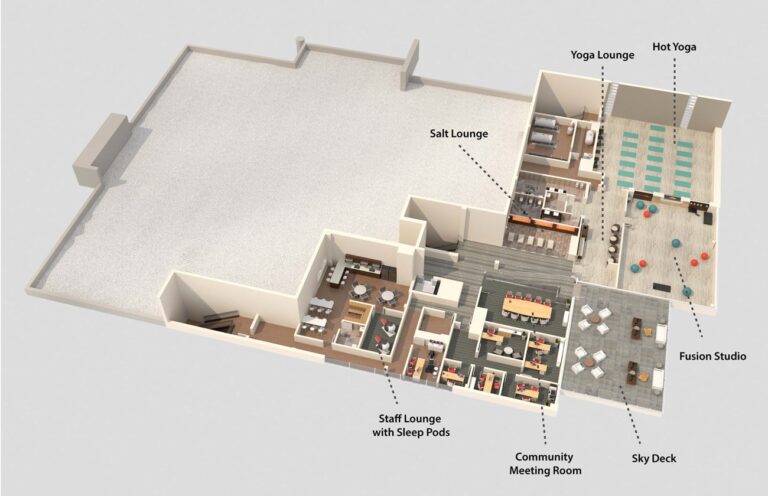 alt text: Birdseye view of facility level 3]